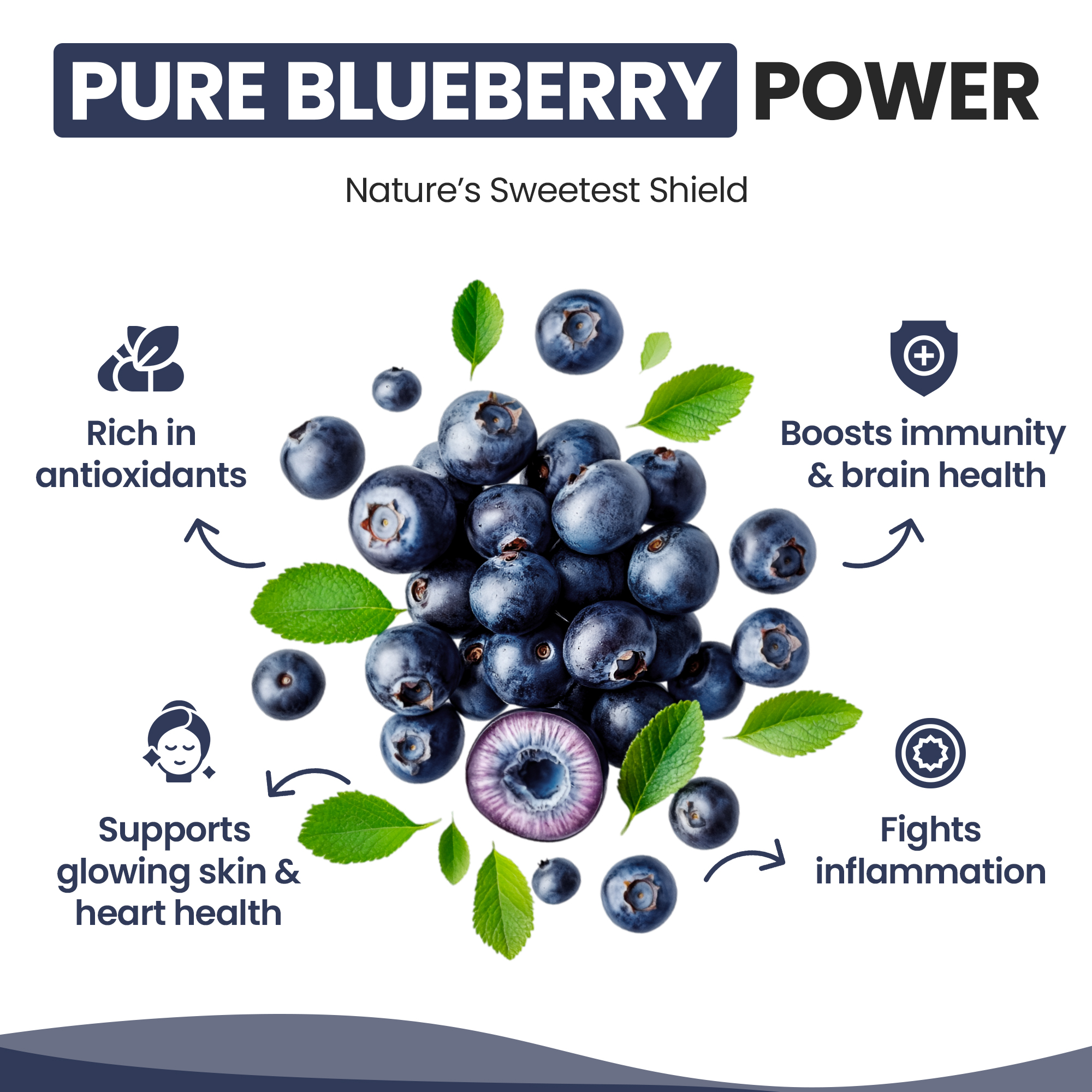 Farry Blueberry Juice – 500ml | Sugar-Free Antioxidant Supplement | Boosts Immunity, Heart & Skin Health