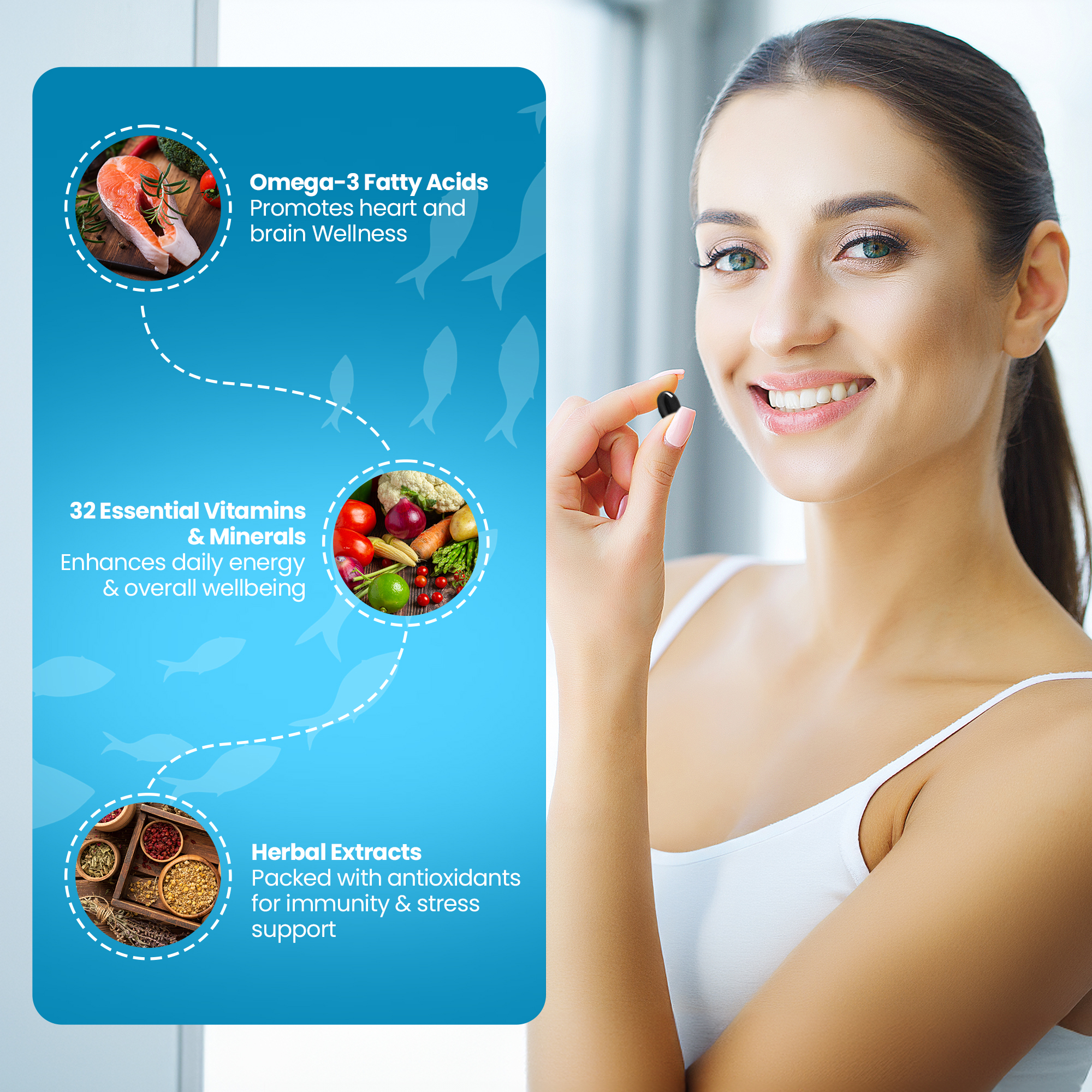 Farry Omega-3 Fish Oil 1000mg with Multivitamins – EPA 180mg, DHA 120mg, 29 Essential Vitamins & Minerals, Ashwagandha – Supports Heart, Bone, Brain & Immune Health – 60 Softgels'