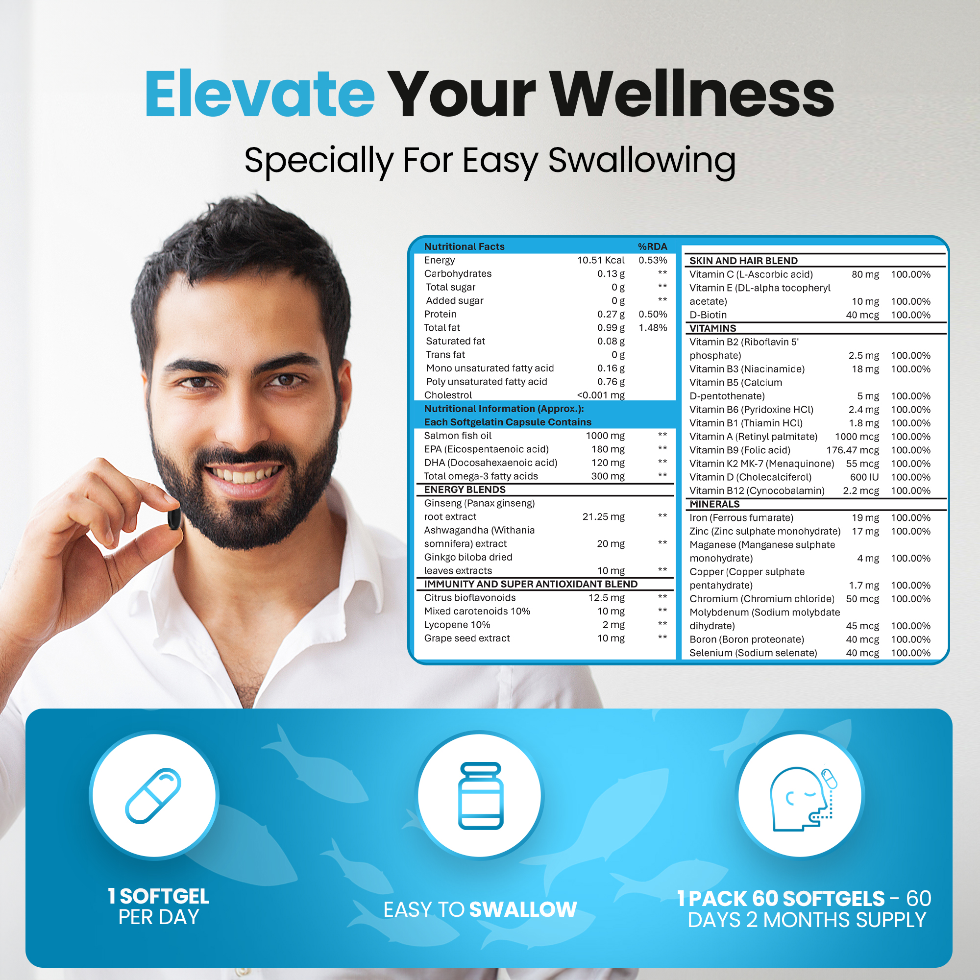 Farry Omega-3 Fish Oil 1000mg with Multivitamins – EPA 180mg, DHA 120mg, 29 Essential Vitamins & Minerals, Ashwagandha – Supports Heart, Bone, Brain & Immune Health – 60 Softgels'