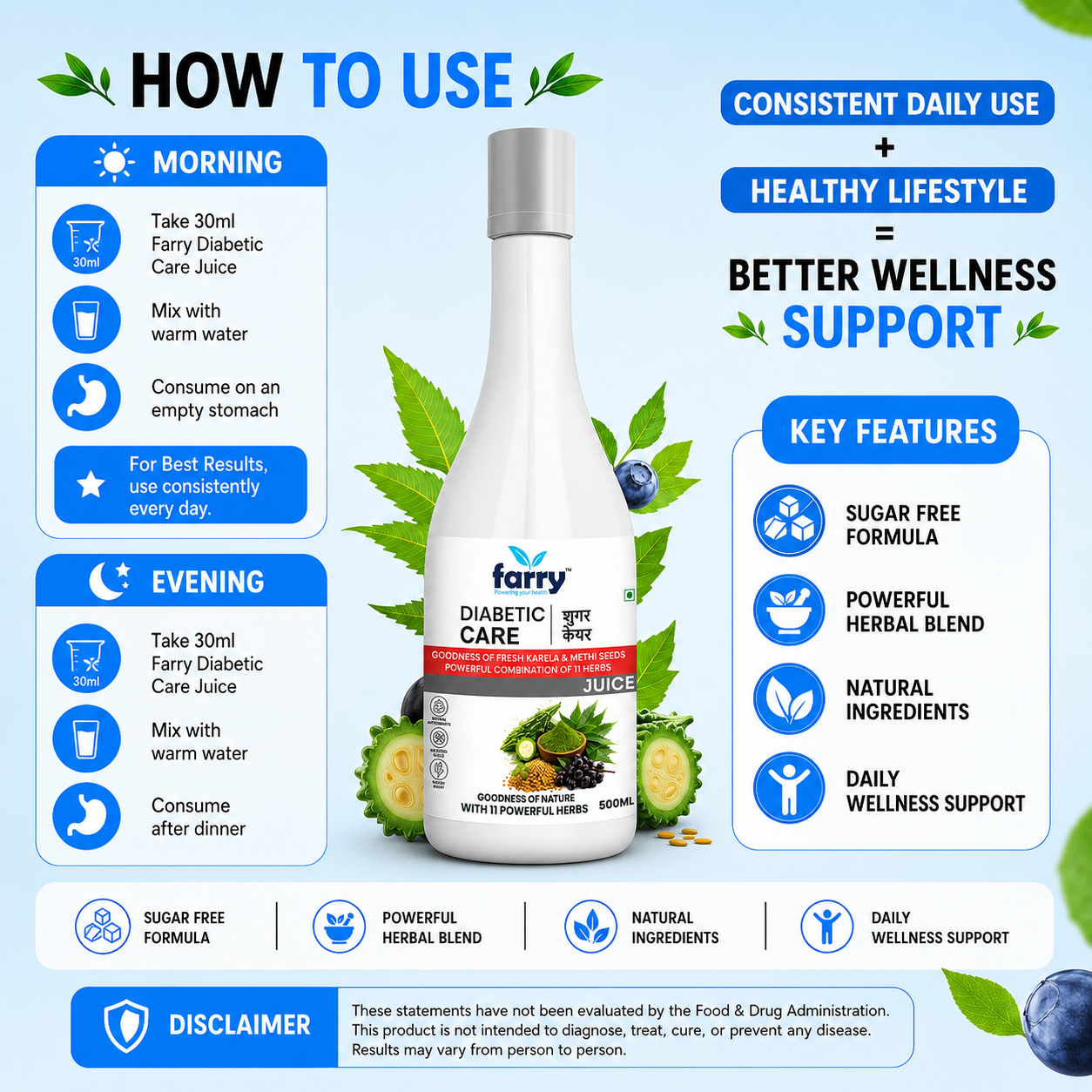 Farry Diabetic Care Juice 500ml | Karela Bitter Melon & Methi Fenugreek Herbal Juice | 11 Ayurvedic Herbs Blend | No Added Sugar | Herbal Wellness Drink for Daily Routine